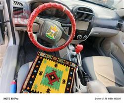 Kia Spectra